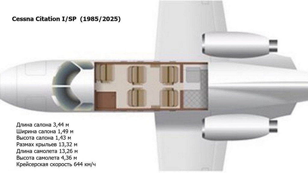 Cessna Citation I/SP RA-2400G