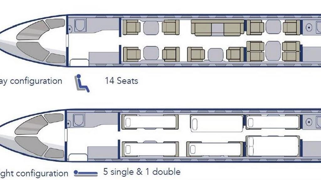 Bombardier Global Express XRS 9H-III