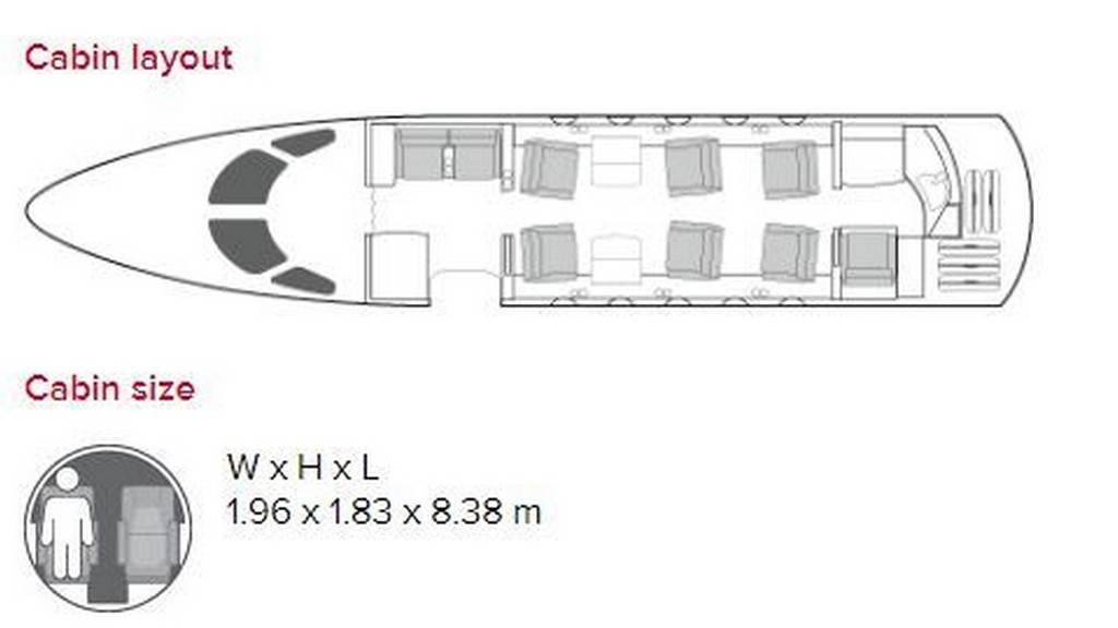 Cessna Citation Latitude 9H-AOA