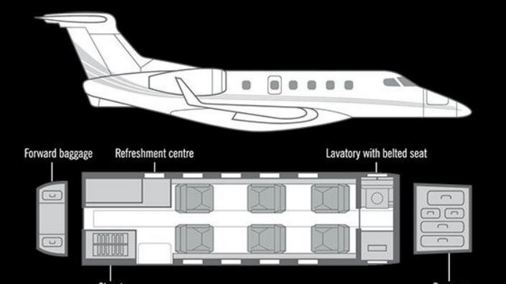 Embraer Phenom 300 G-ZENG