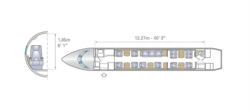 Bombardier Challenger 850 TC-GVN