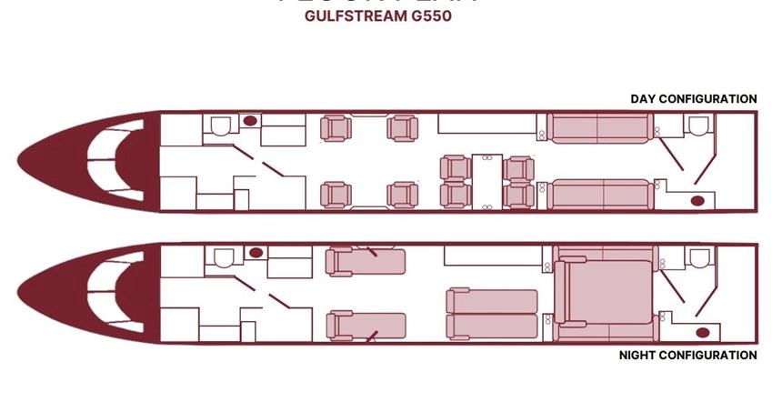 Gulfstream G-550 OE-IKG