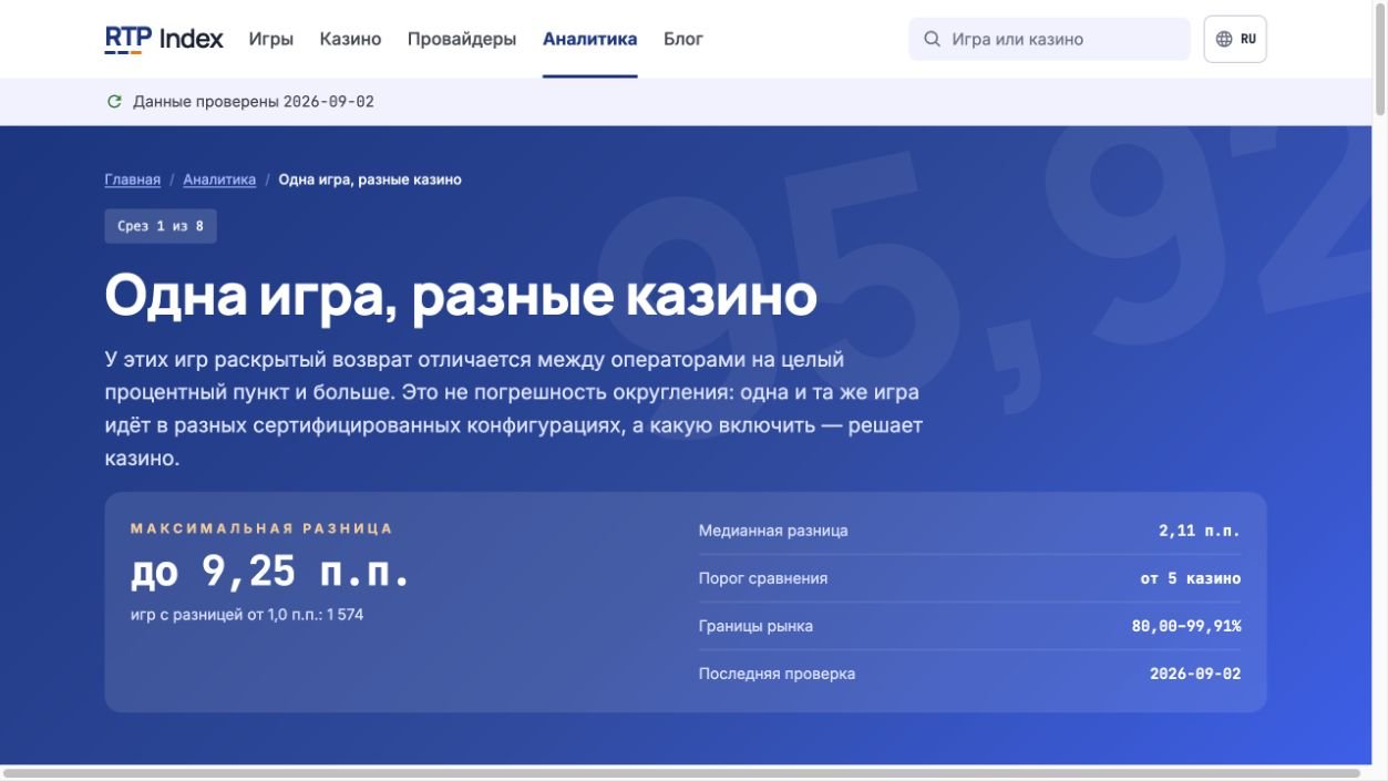 Частный перелет без лишних забот: 8 лайфхаков для идеального путешествия
